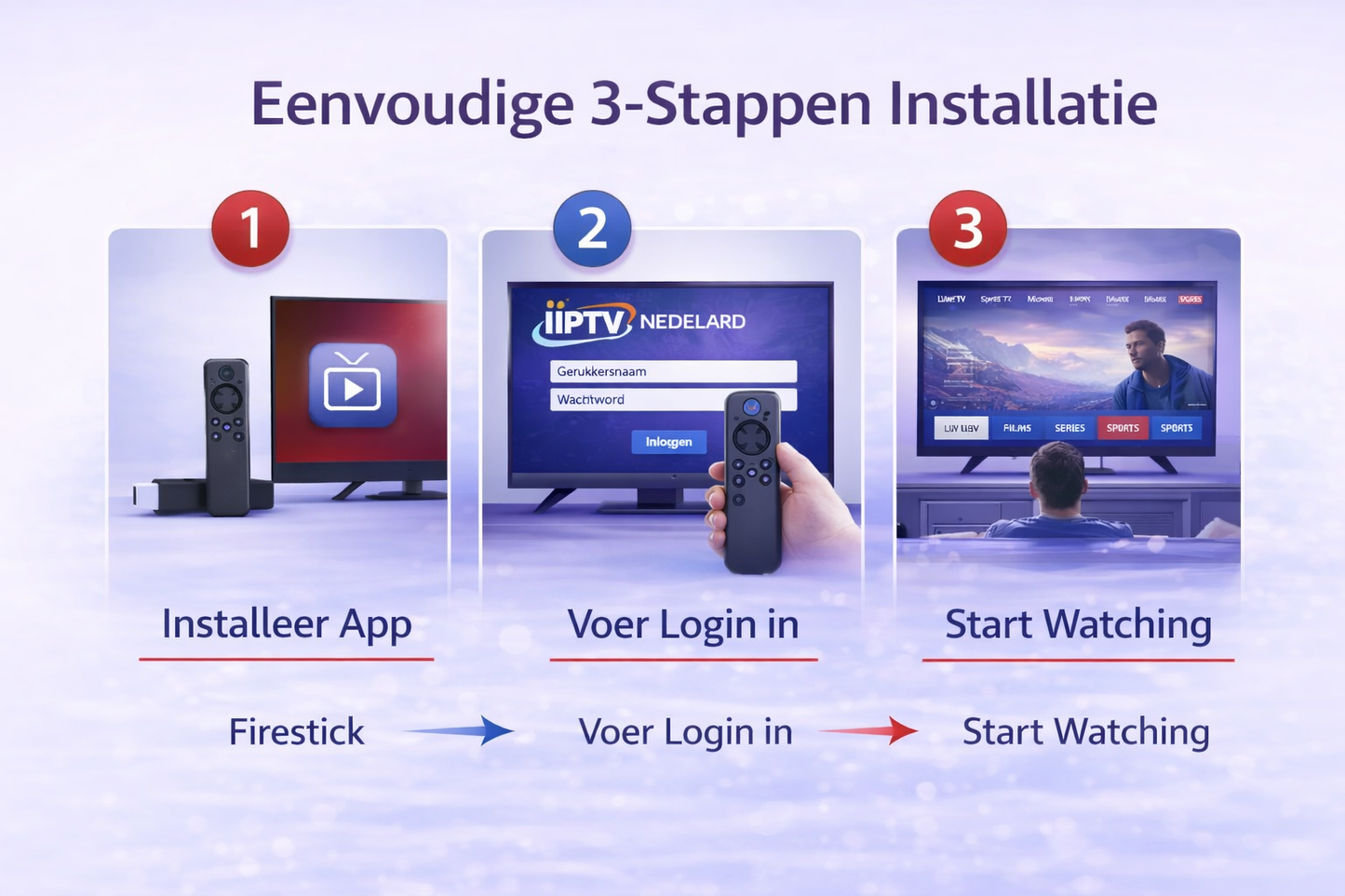 Eenvoudige 3-stappen installatie van IPTV Nederland op Firestick met app downloaden, login invoeren en direct starten met kijken
